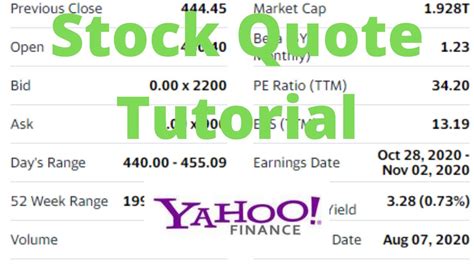 (DASH) stock quote, history, news and other vital information to help you with your stock trading and investing. . Yahoo finance quotes